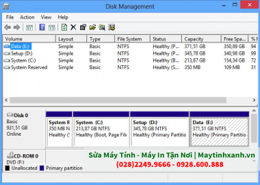 Hướng dẫn cách xóa phân vùng ổ cứng trong Windows